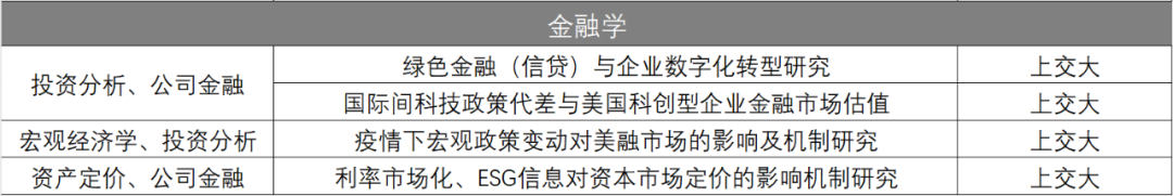 頂尖科研競賽指導丨丘成桐中學科學獎（下）