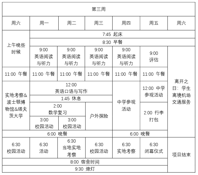 體(ti) 驗稀缺的新英格蘭(lan) 精英寄宿初中教育：愛波威爾德學校暑期三周夏校！