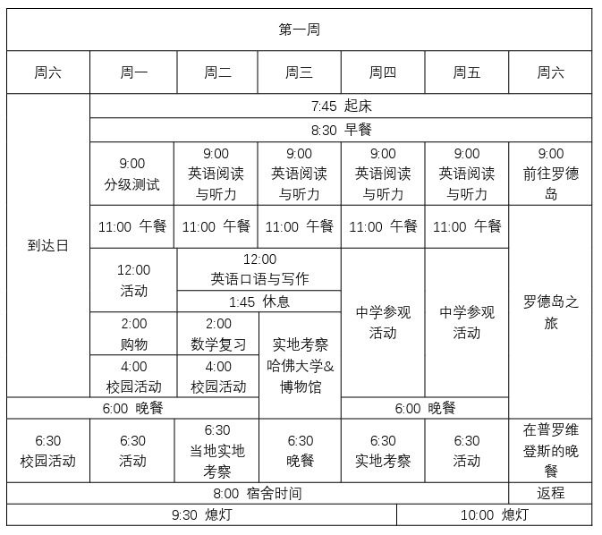 體(ti) 驗稀缺的新英格蘭(lan) 精英寄宿初中教育：愛波威爾德學校暑期三周夏校！