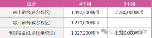 韓國院校科普丨2024年東(dong) 國大學最新介紹