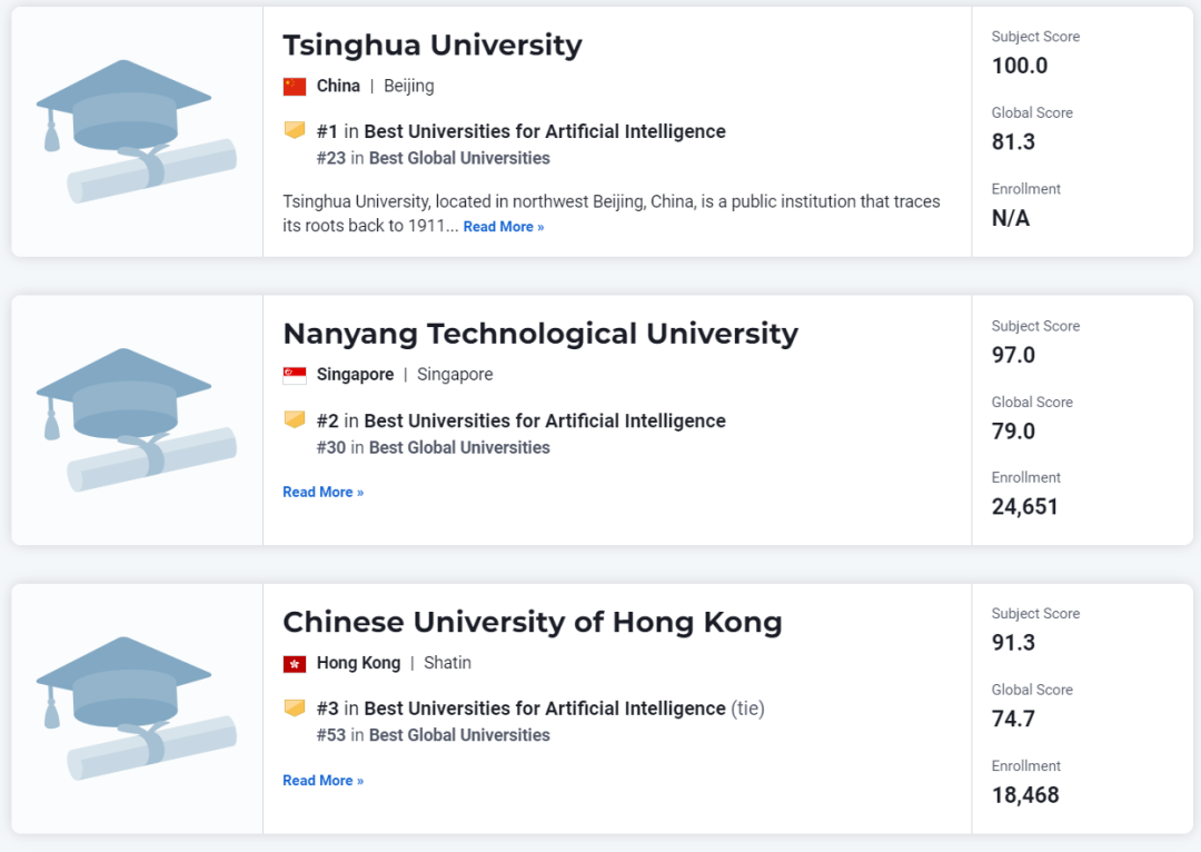 在人工智能大火的時代，現在學AI還來得及嗎？