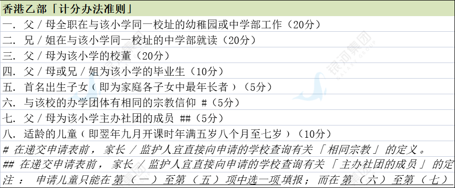 香港一條龍中小學有哪些？香港一條龍中小學入學和插班申請一文講明白！