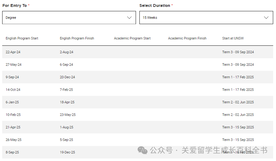 2024語言班 |新南威爾士大學語言班詳解