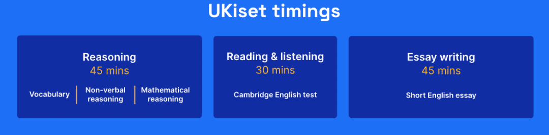 英國私校留學|一文讀懂英國私校入學三大測試！助力孩子穩拿offer！