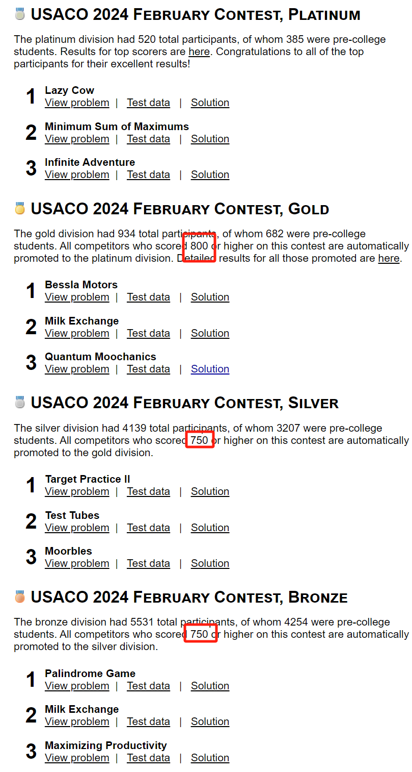原來！USACO計算機競賽是這樣晉級的！