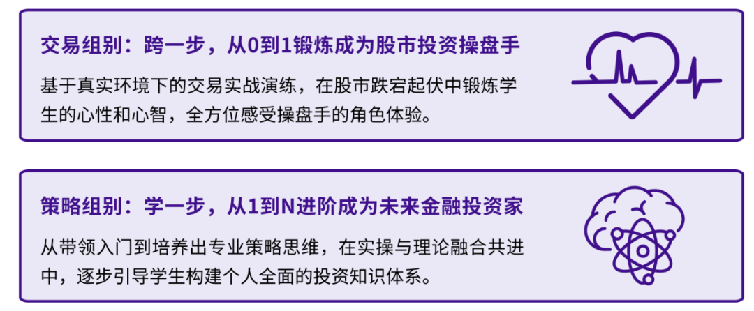 SIC商賽挑戰賽報名流程，SIC商賽衝(chong) 獎培訓課程組隊中