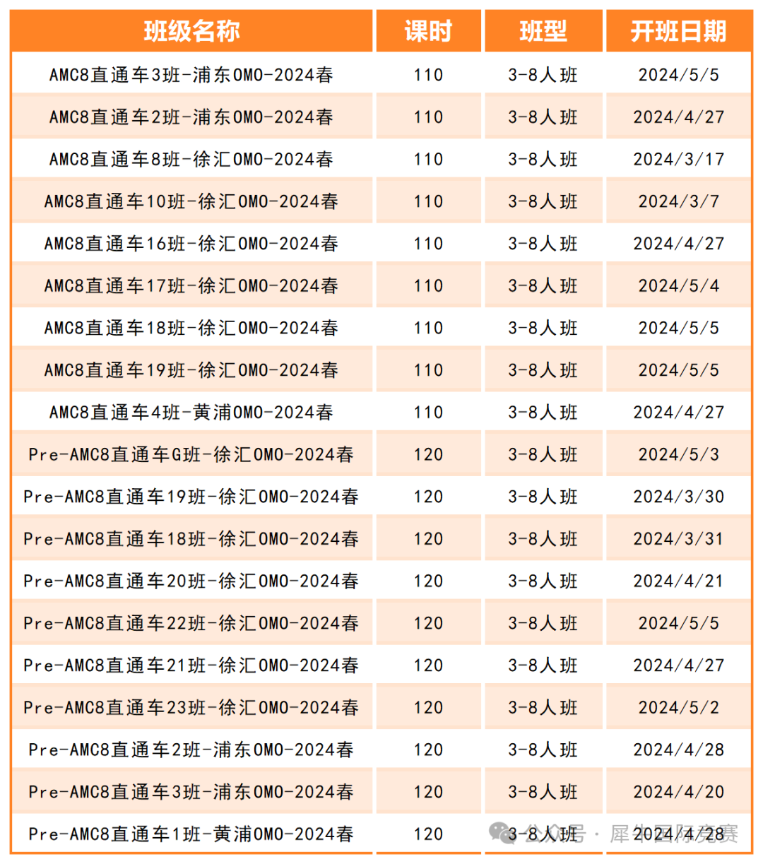 上海三公小升初不同年級如何備考？