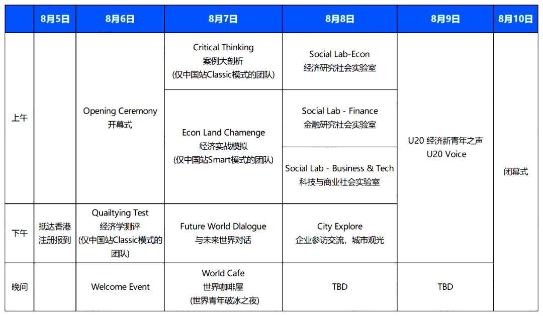 備戰NEC全美經濟學挑戰賽(全國站)！機構NEC商賽課程輔導來助力~