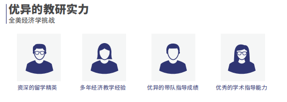 備戰NEC全美經濟學挑戰賽(全國站)！機構NEC商賽課程輔導來助力~
