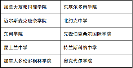機構集團“常春藤精英直錄計劃”：塑造未來精英，開啟海外名校之門
