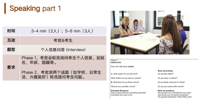 一篇文章徹底搞懂：劍橋英語KET/PET考試！