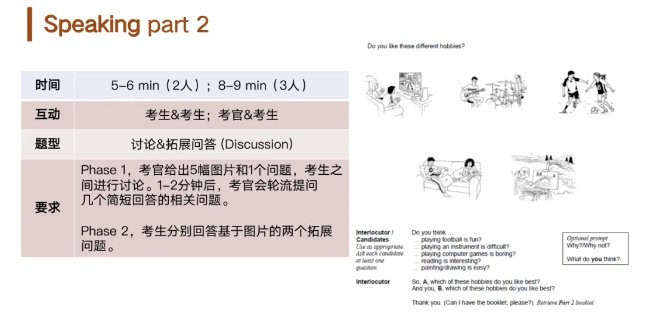 一篇文章徹底搞懂：劍橋英語KET/PET考試！