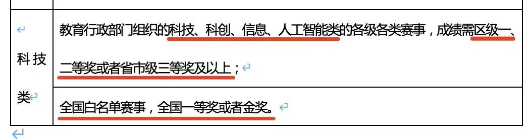 收藏：零基礎學生，科創入門全指南