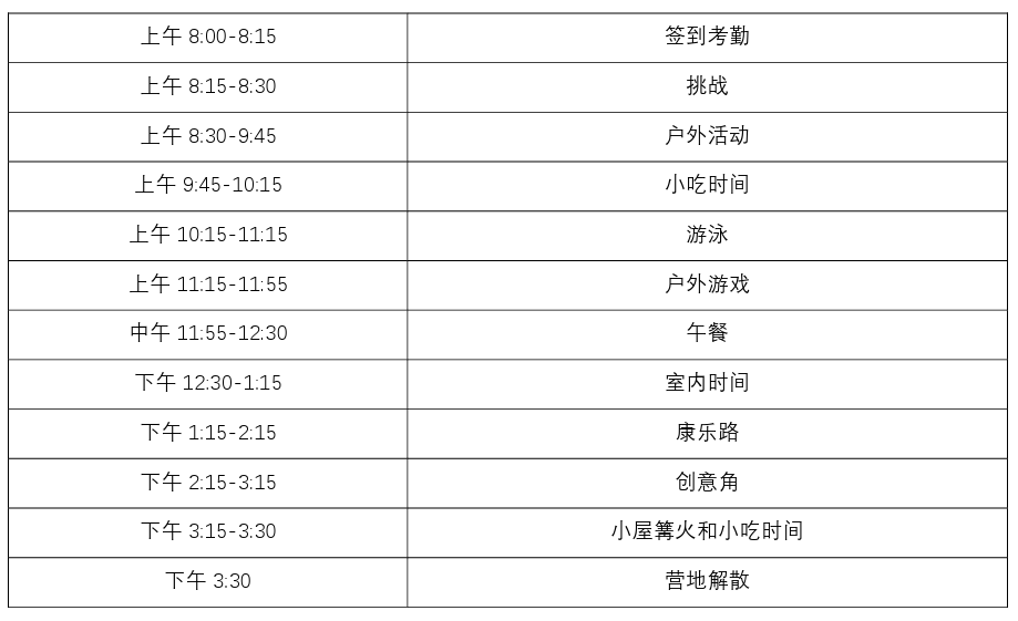 毗鄰波士頓的獨立大學預備班：德克菲爾德學校夏令營