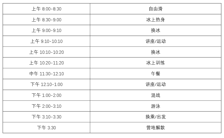 毗鄰波士頓的獨立大學預備班：德克菲爾德學校夏令營