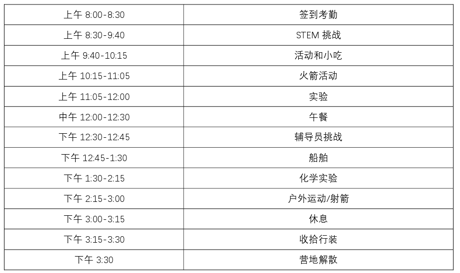 毗鄰波士頓的獨立大學預備班：德克菲爾德學校夏令營