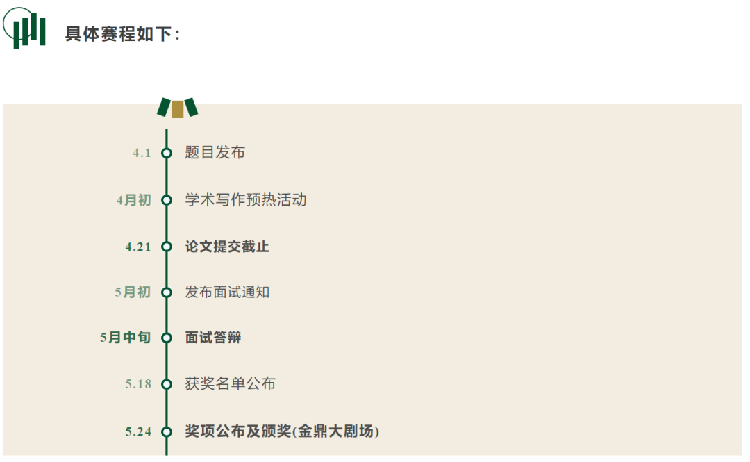 平和錄取加分項！初中生就該參加……