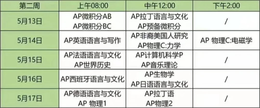 【開課通知】AP精講班正式開課！名師領航，打造你的5分秘籍！