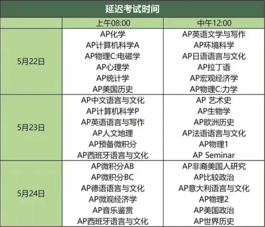 【開課通知】AP精講班正式開課！名師領航，打造你的5分秘籍！