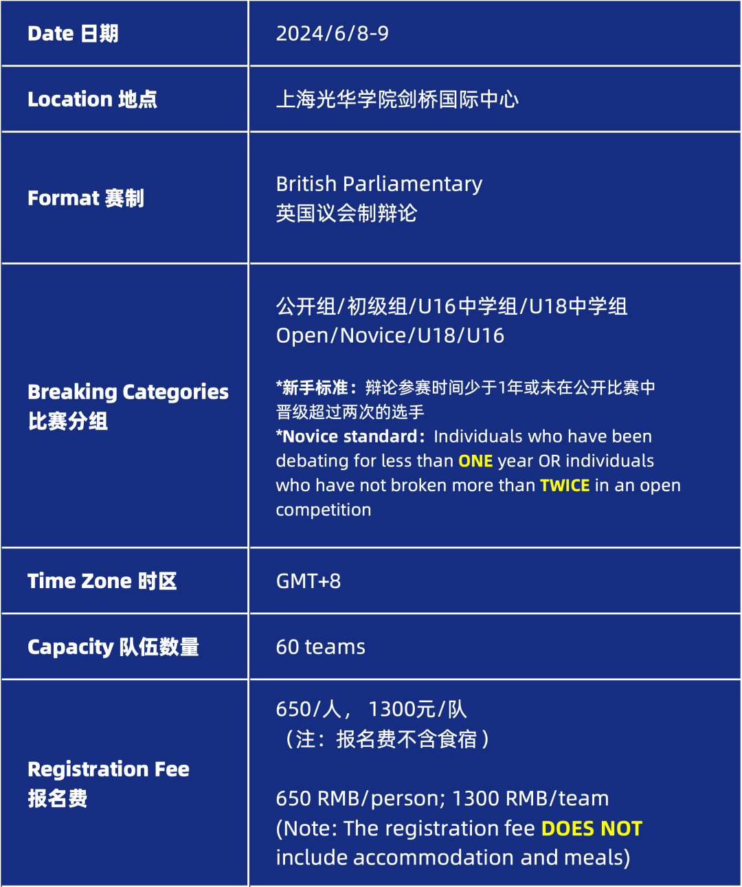 2024 NHSDLC首場BP賽事官宣！全球精英辯手集合！