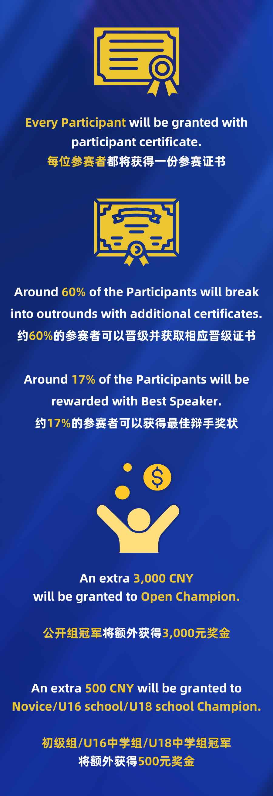 2024 NHSDLC首場BP賽事官宣！全球精英辯手集合！
