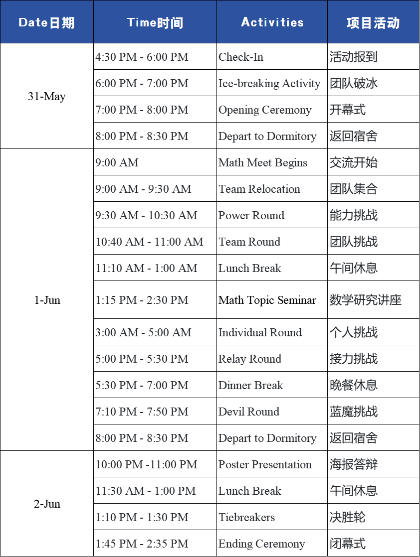 杜克數學峰會(hui) 中國站官方首發|報名全麵開啟