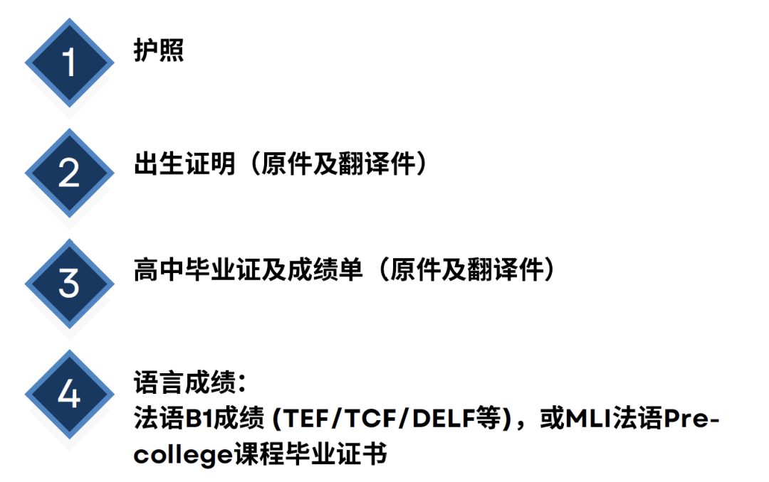 重磅！加拿大僅(jin) 存的“畢業(ye) 即移民”項目推薦！一篇看懂，快速上岸！錯過後悔一輩子...