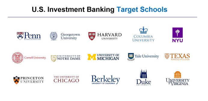 美國投行Target School List新鮮出爐，這幾所學校竟然也入榜？
