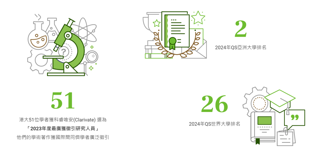 港大導師篇 | 叮！你的Offer已送達