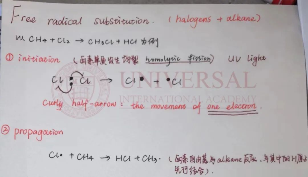 G5教研｜化學 U1曆年核心考點羅列