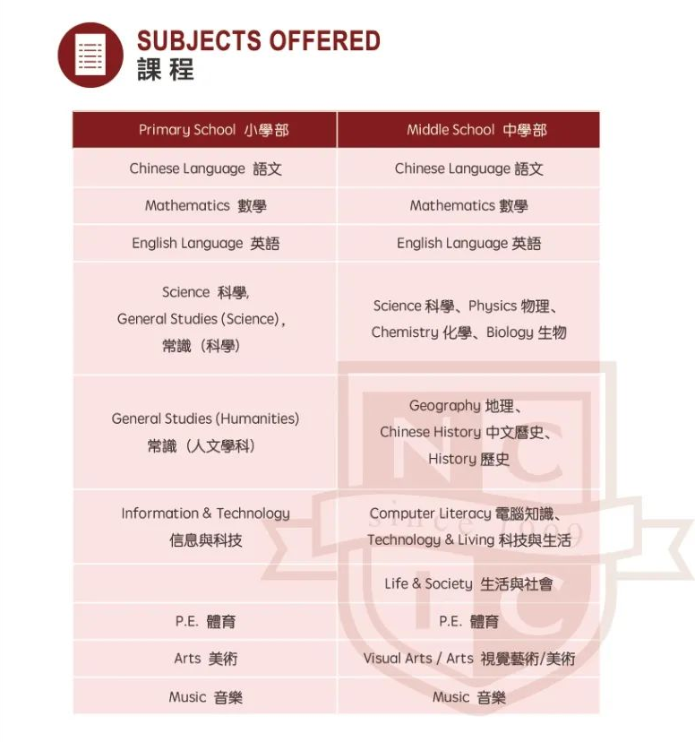 南山中英文港籍班第二輪考試報名即將開始！這所港籍學校值得選嗎？