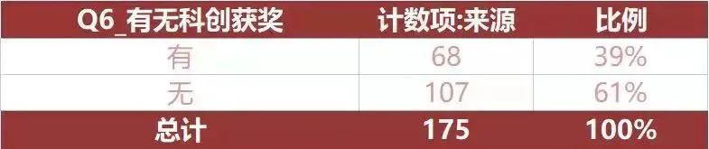 2024年浦外招生簡章公布，附浦外麵試真題下載