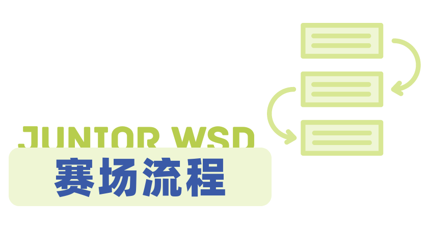 NHSDLC Junior WSD比賽最新、最全的規則詳解來了！
