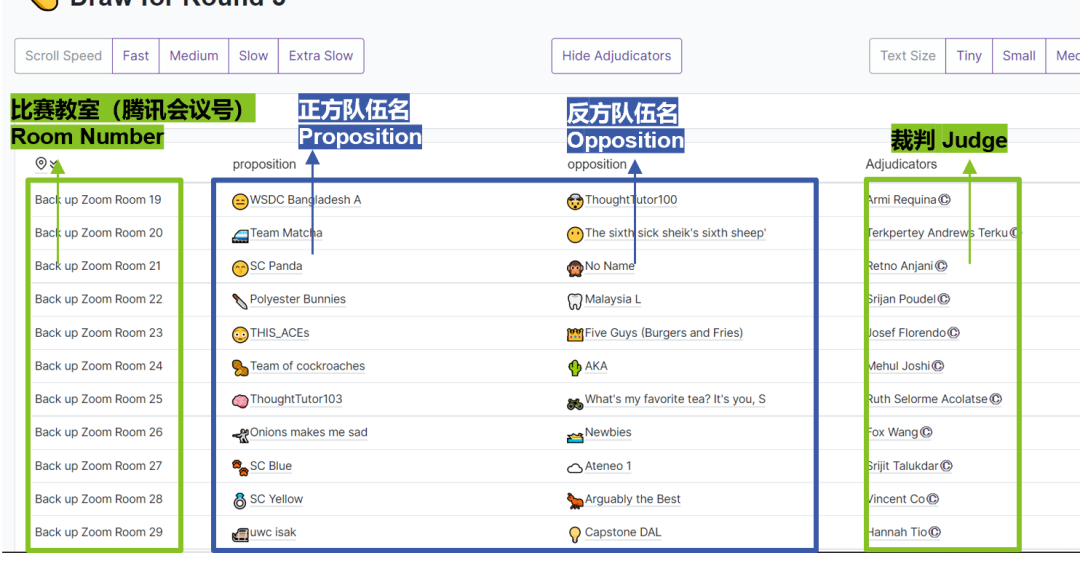 NHSDLC Junior WSD比賽最新、最全的規則詳解來了！