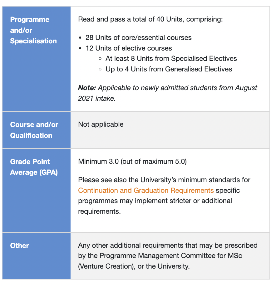 新加坡留學 | 新加坡國立大學企業(ye) 開發碩士