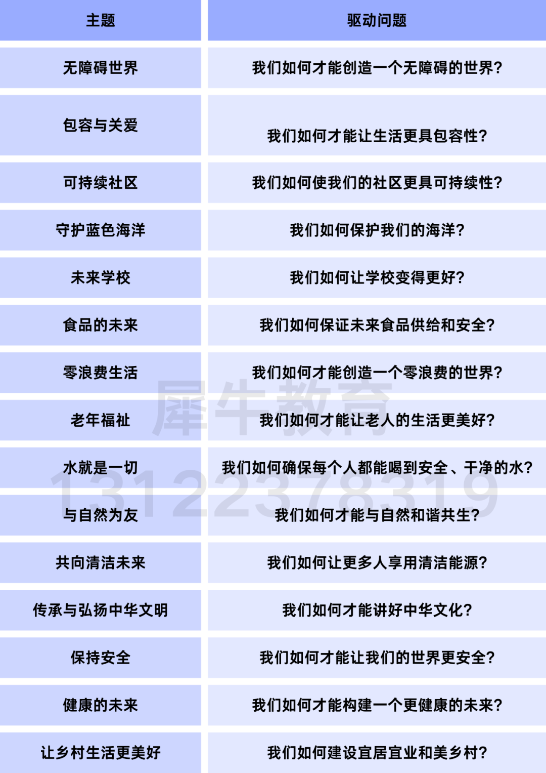 【高含金量科創類競賽】ICC全球發明大會(hui) 比賽介紹，ICC含金量，機構學員獲獎案例，附全球發明大會(hui) 培訓