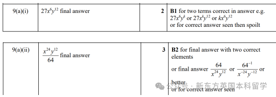 A-Level大考在即！考前IGCSE/AS/A2數學重要知識點梳理
