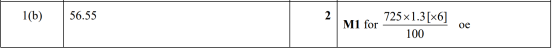 A-Level大考在即！考前IGCSE/AS/A2數學重要知識點梳理