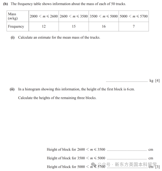 A-Level大考在即！考前IGCSE/AS/A2數學重要知識點梳理