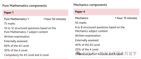 A-Level大考在即！考前IGCSE/AS/A2數學重要知識點梳理