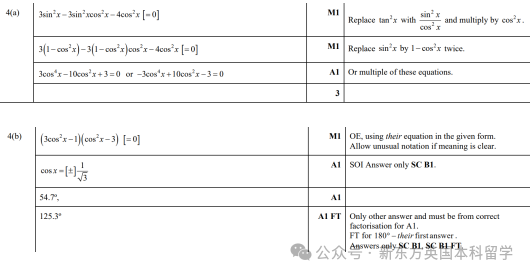 A-Level大考在即！考前IGCSE/AS/A2數學重要知識點梳理