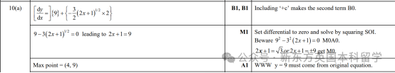 A-Level大考在即！考前IGCSE/AS/A2數學重要知識點梳理