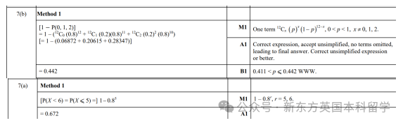 A-Level大考在即！考前IGCSE/AS/A2數學重要知識點梳理