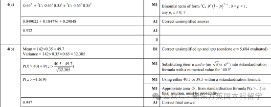A-Level大考在即！考前IGCSE/AS/A2數學重要知識點梳理