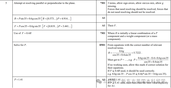 A-Level大考在即！考前IGCSE/AS/A2數學重要知識點梳理