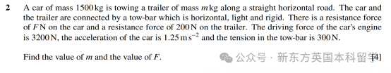 A-Level大考在即！考前IGCSE/AS/A2數學重要知識點梳理