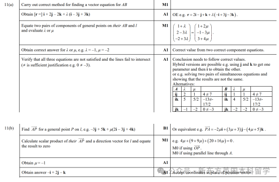 A-Level大考在即！考前IGCSE/AS/A2數學重要知識點梳理