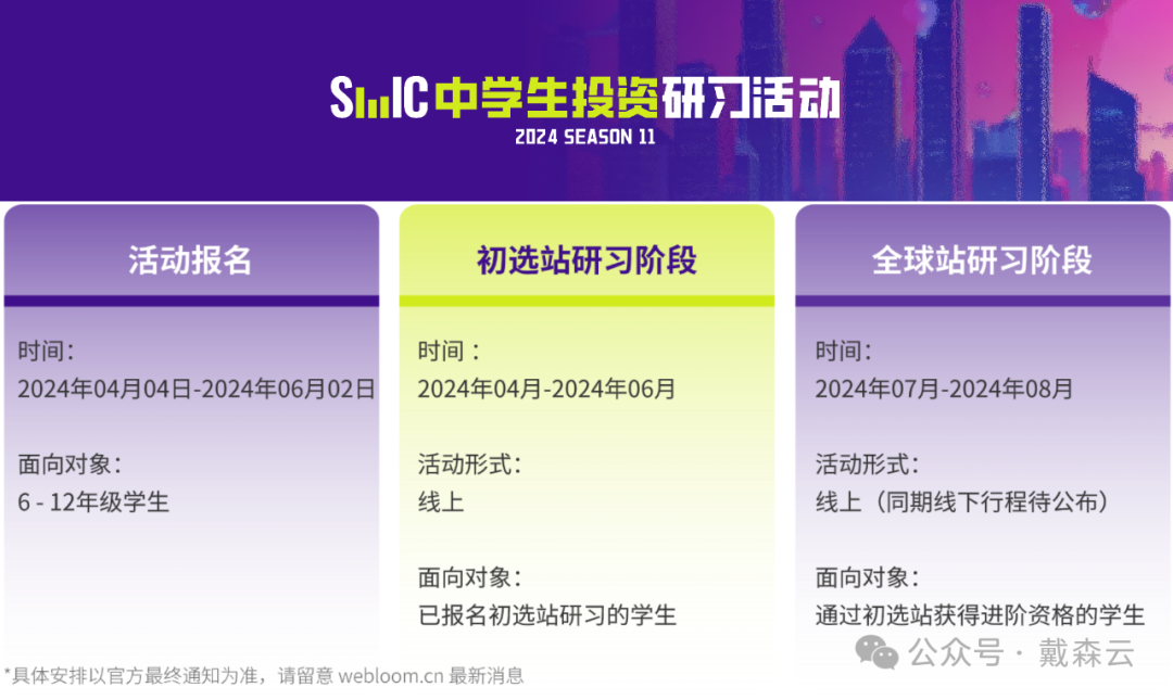 競賽 | 衝(chong) 刺投資進階挑戰！SIC中學生投資報名現已啟動，經濟學導師助力開啟名校之路
