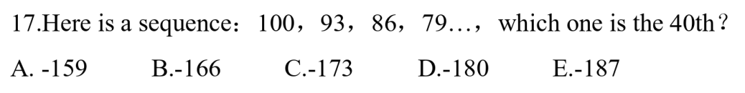 SSAT vs ISEE數學哪個(ge) 更難？考點有什麽(me) 不同呢？