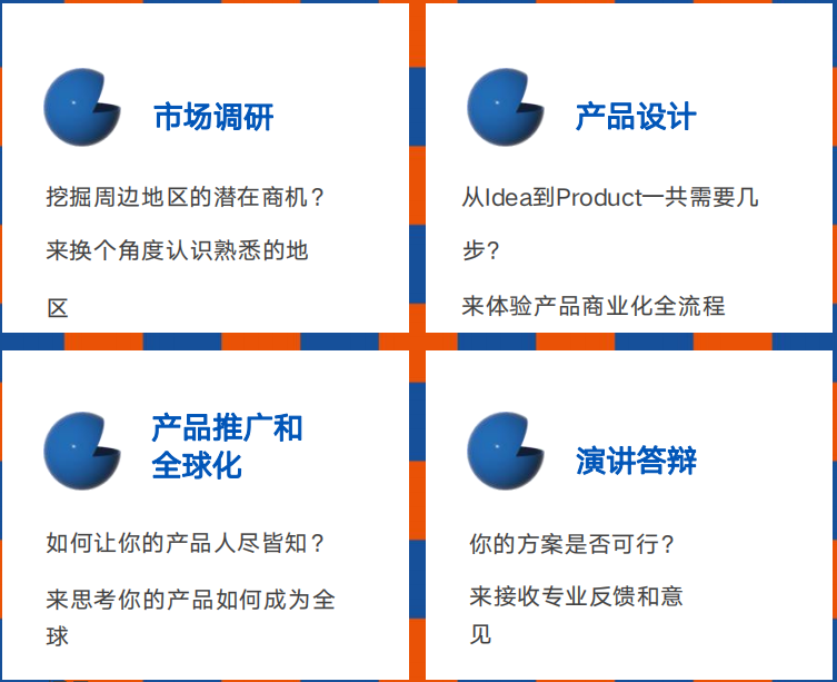 開啟職業(ye) 探索第一站TNCC商賽是什麽(me) ？一文詳解